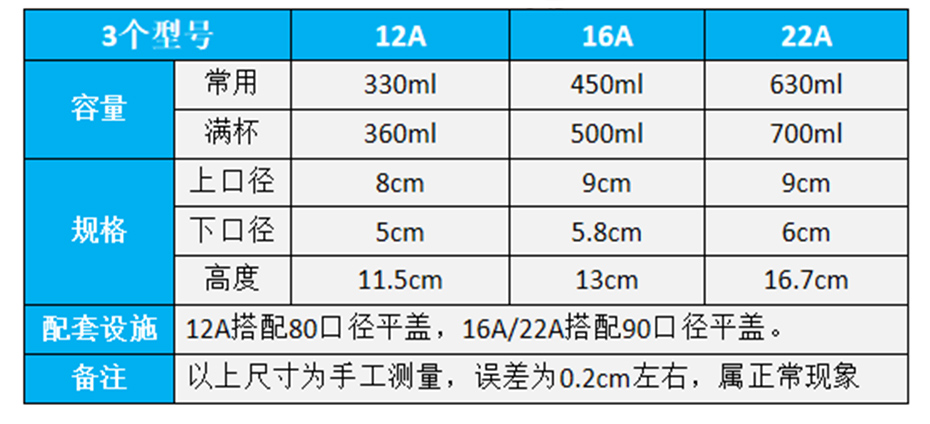 16A百事可乐杯