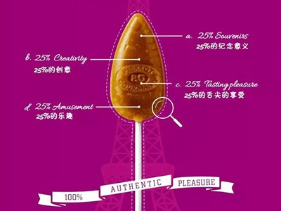 那些隐藏在收银台上的营销秘笈你都知道吗？善水左岸来为您解答