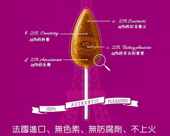 那些隐藏在收银台上的营销秘笈你都知道吗？善水左岸来为您解答